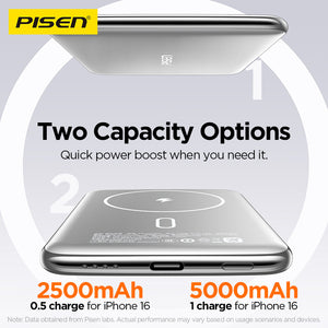 PisenBiz slim power banks, 2500mAh and 5000mAh options, fast charging for iPhone 16